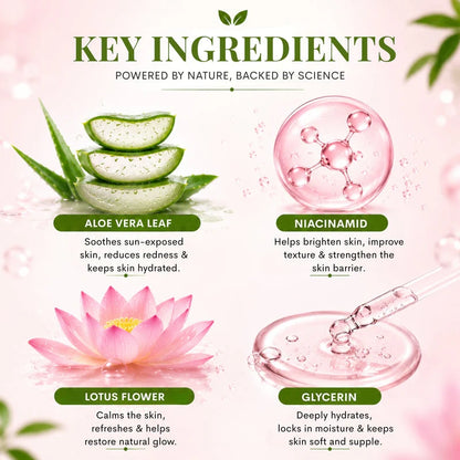 Aloe Vera Spf 50++++ Ultra Protective Sunscreen