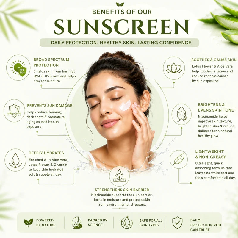 Aloe Vera Spf 50++++ Ultra Protective Sunscreen