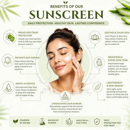 Aloe Vera Spf 50++++ Ultra Protective Sunscreen