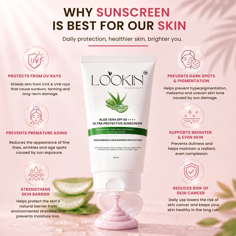 Aloe Vera Spf 50++++ Ultra Protective Sunscreen