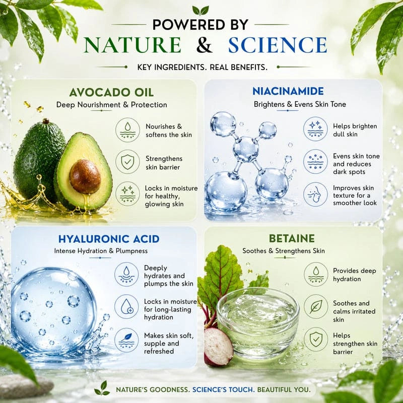 Avocado Silk Nourishing Face Wash
