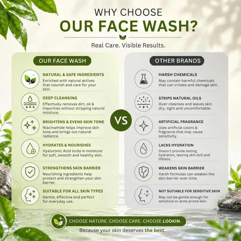 Avocado Silk Nourishing Face Wash