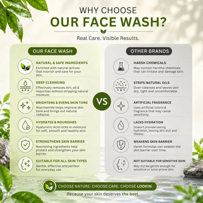 Avocado Silk Nourishing Face Wash