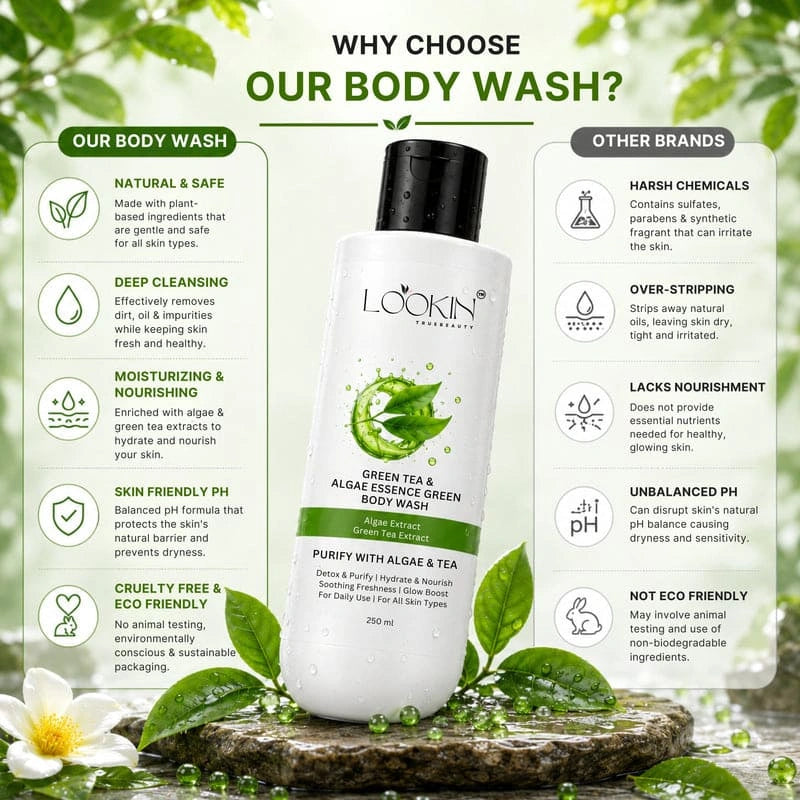 Green Tea & Algae Essence Body Wash