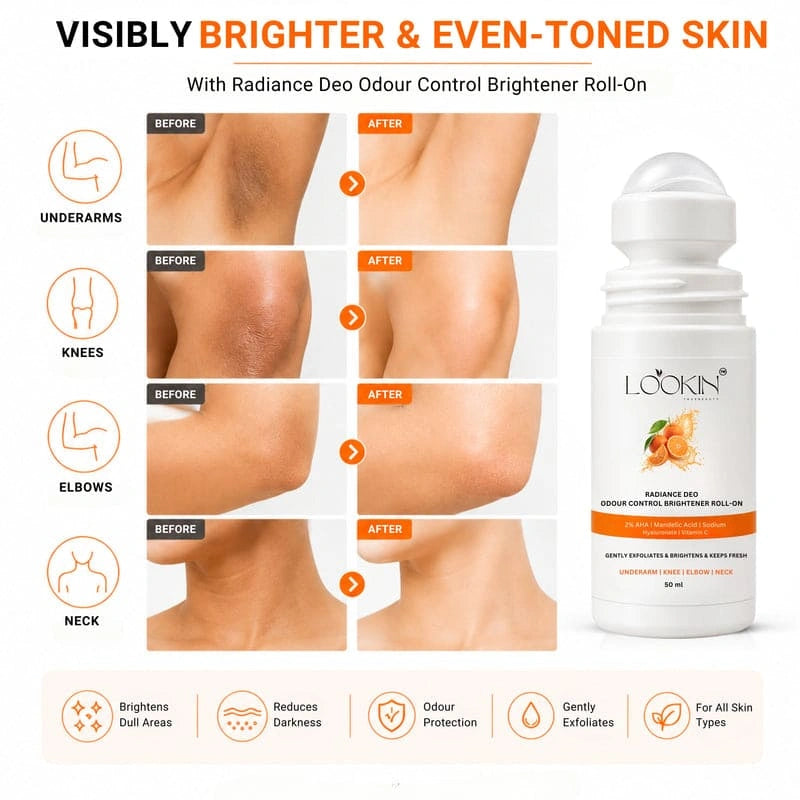 Radiance Deo – Odour Control Brightener Roll-On