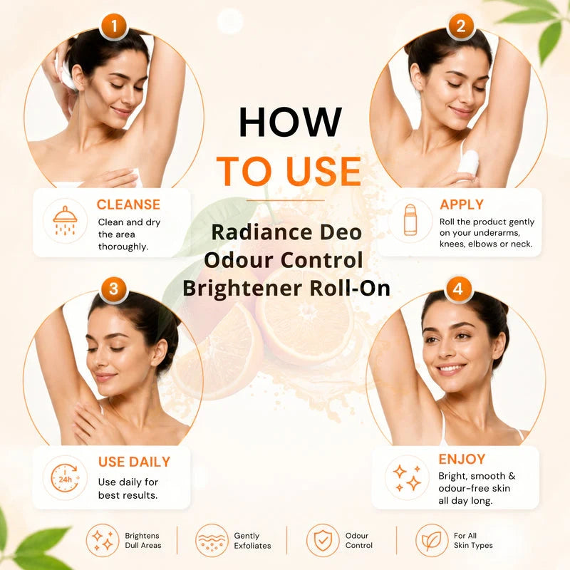 Radiance Deo – Odour Control Brightener Roll-On