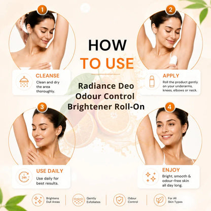 Radiance Deo – Odour Control Brightener Roll-On