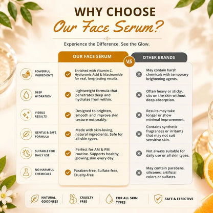 Vitamin C Face Serum